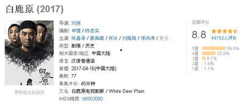 国产精品400部,光影岁月里的经典回眸